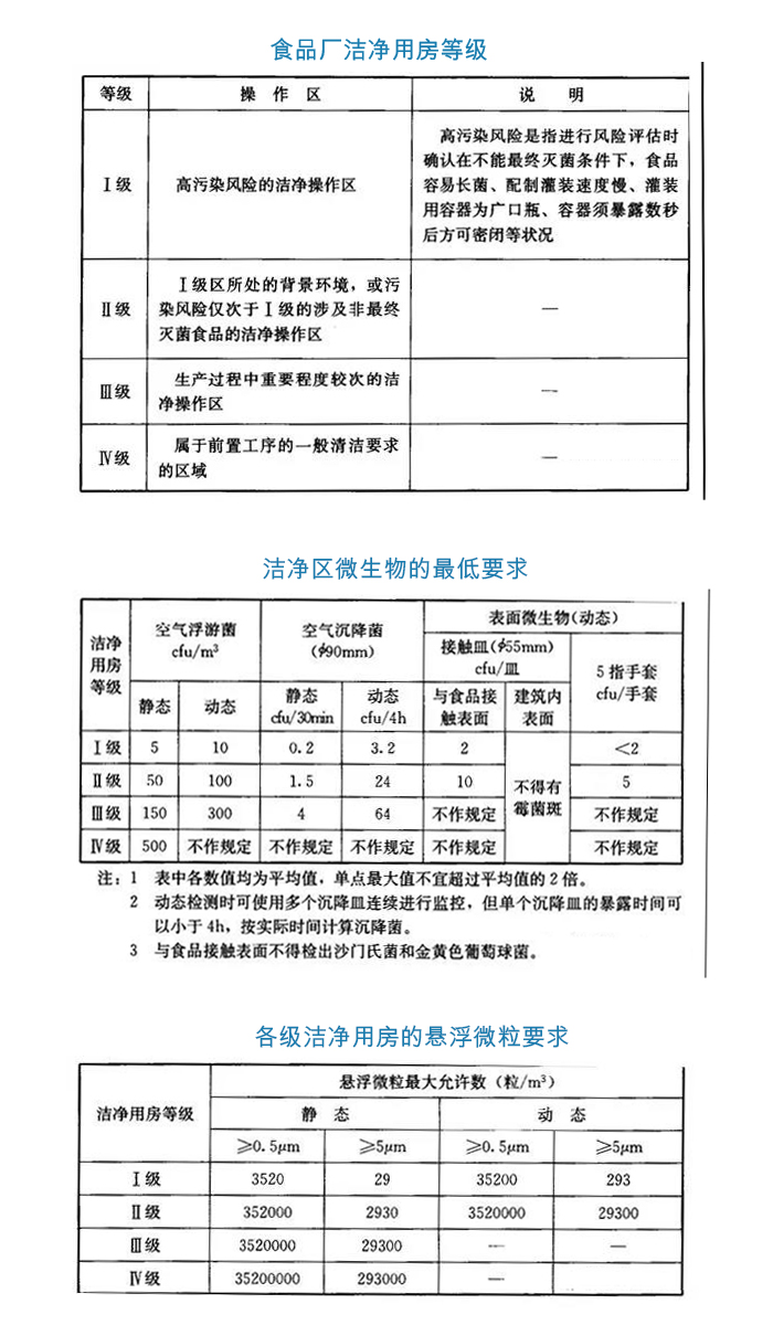 為什麽要關注香蕉视频下载污車間等級？